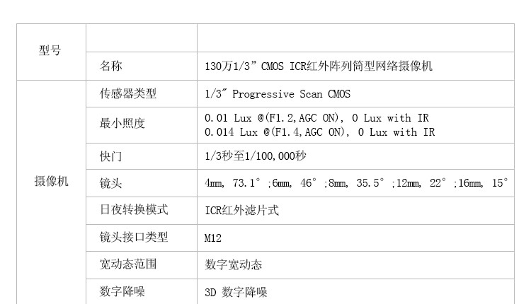 &#24320;&#20113;&#25163;&#26426;&#31449;&#20837;&#21475;&#45;&#24320;&#20113;&#40;&#20013;&#22269;&#41;