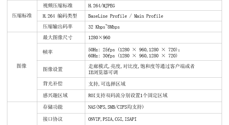 &#24320;&#20113;&#25163;&#26426;&#31449;&#20837;&#21475;&#45;&#24320;&#20113;&#40;&#20013;&#22269;&#41;