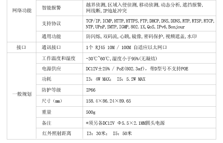 &#24320;&#20113;&#25163;&#26426;&#31449;&#20837;&#21475;&#45;&#24320;&#20113;&#40;&#20013;&#22269;&#41;